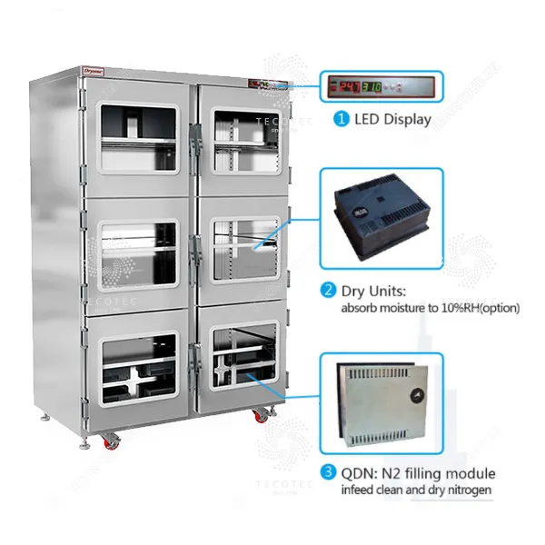 Tủ chống ẩm khí nitơ Dryzone CQS-1200-6