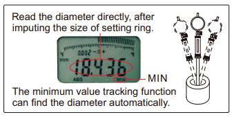 Đồng hồ so điện tử đo lỗ khoan Insize 2108