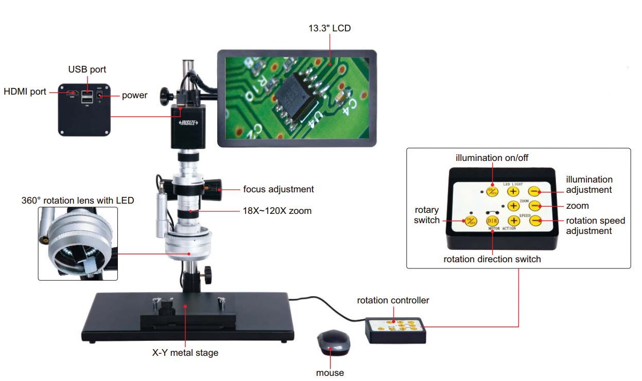 Kính hiển vi đo lường 3D có động cơ xoay Insize 5301-D400