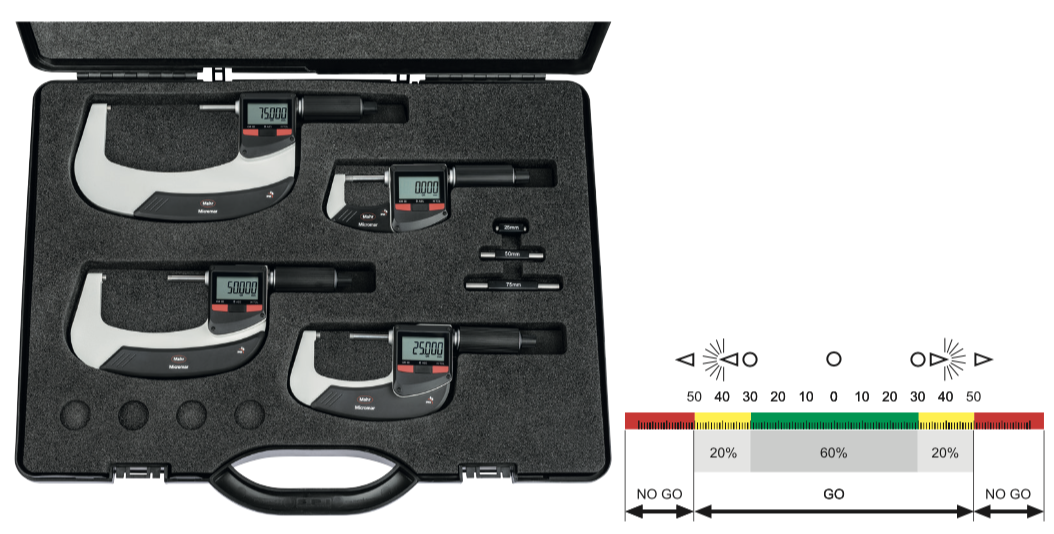 Set Panme điện tử Micromar 40 EWRi